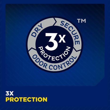 A circular badge on a blue background for McKesson TENA® MEN™ Super Plus Male Adult Absorbent Underwear features "DRY," "SECURE," "ODOR CONTROL" around "3X PROTECTION" in the center, highlighting super plus absorbency with bold yellow and white text.