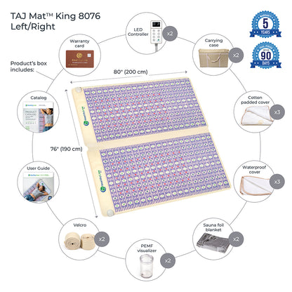 Explore the TAJ-Mat™ King 8076 Firm - Photon PEMF Split Inframat Pro® by HealthyLine, featuring dimensions of 80" x 76". Experience rejuvenating hot gemstone therapy and PEMF therapy. Included items are an LED controller, warranty card, carrying case, cotton padded cover, waterproof cover, PEMF visualizer, sauna foil blanket, Velcro strips for secure placement, and a user guide. Enjoy a risk-free 90-day trial along with a comprehensive 5-year warranty.