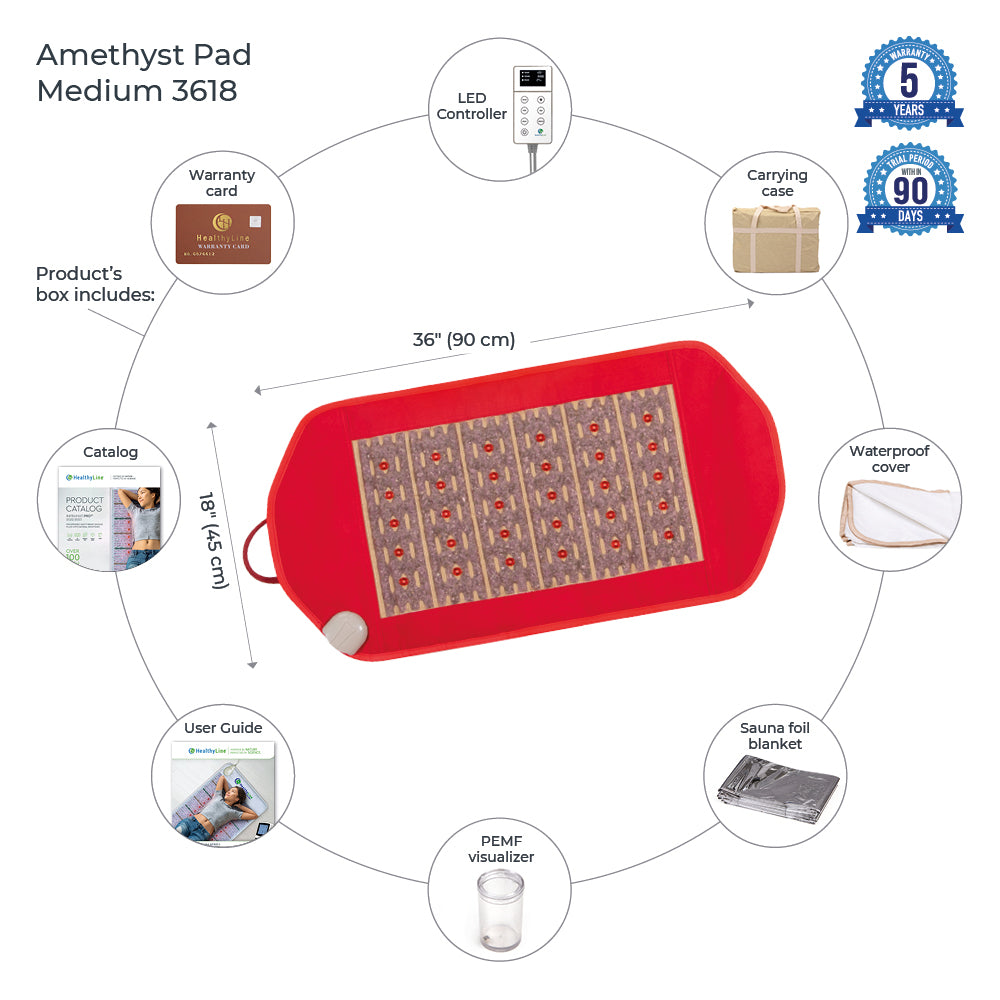 Infographic of the HealthyLine Photon PEMF InfraMat Pro® Amethyst Pad Medium 3618 Soft highlighting product features such as Infrared and PEMF Therapy. The central image showcases the pad with a circular arrangement that includes an LED controller, warranty card, carrying case, among other elements, along with comprehensive warranty details and dimensions.