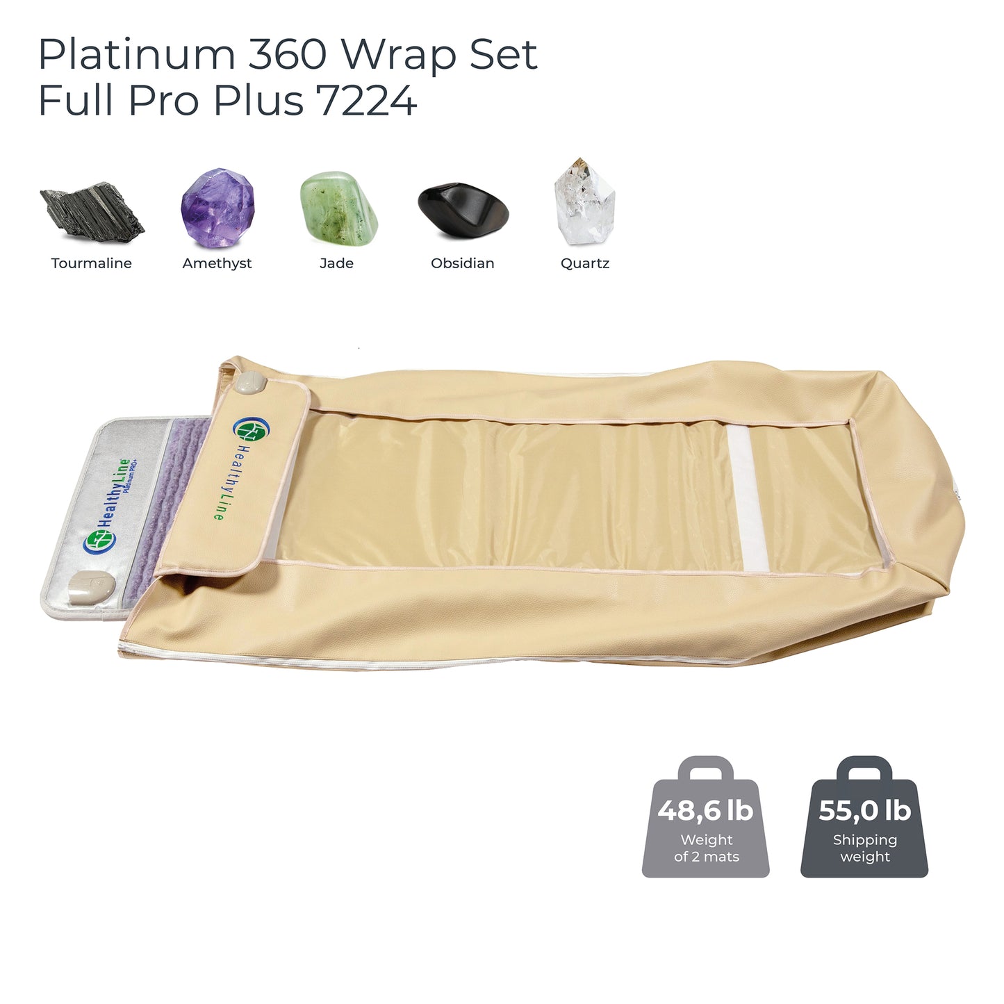 A beige HealthyLine Platinum 360 Wrap Set Full 7224 - Photon Advanced PEMF is displayed flat, offering full-body coverage. Images of tourmaline, amethyst, jade, obsidian, and quartz highlight its advanced gemstone technology; weights shown bottom right.