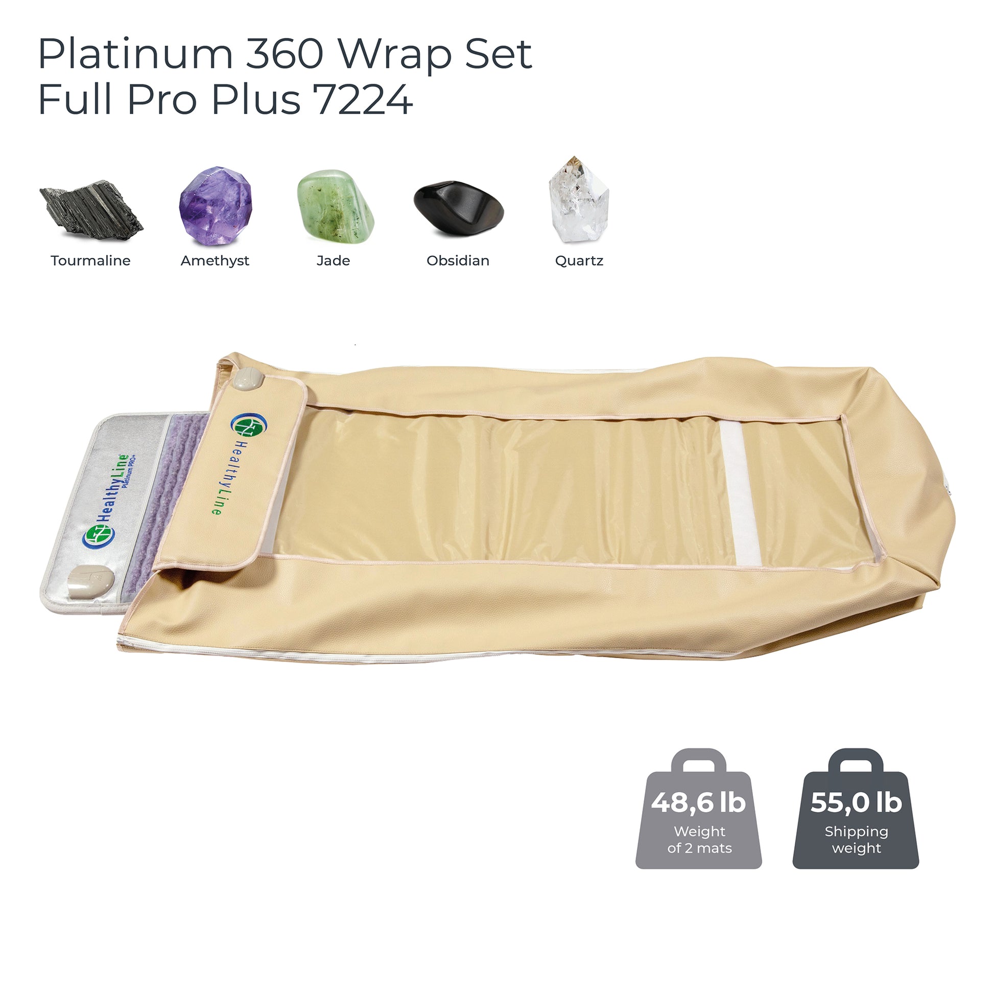 A beige HealthyLine Platinum 360 Wrap Set Full 7224 - Photon Advanced PEMF is displayed flat, offering full-body coverage. Images of tourmaline, amethyst, jade, obsidian, and quartz highlight its advanced gemstone technology; weights shown bottom right.
