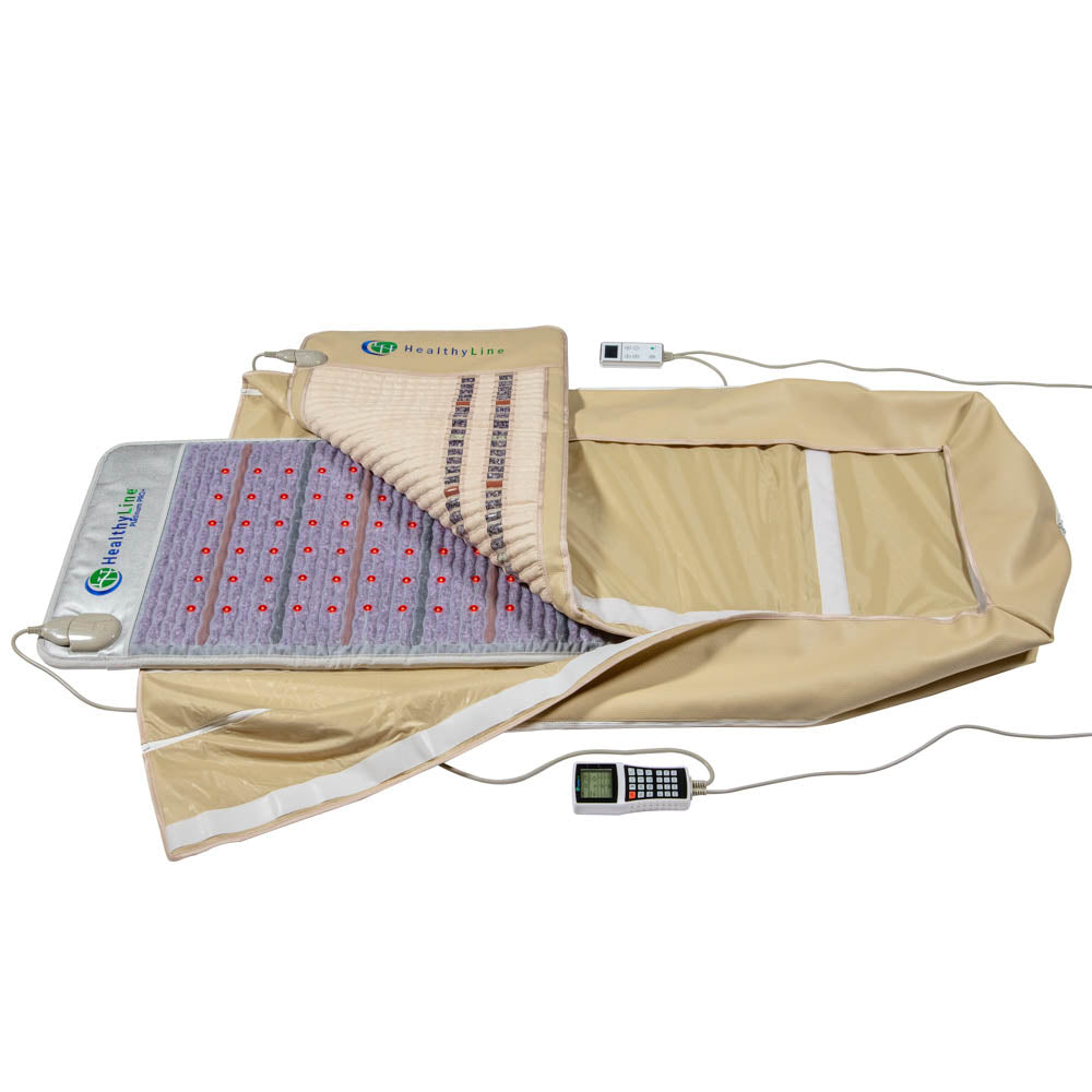The Platinum 360 Wrap Set Full 7224 - Photon Advanced PEMF by HealthyLine is a beige insulated mat with an open flap revealing red LED lights, stone strips for gemstone technology, two attached controllers, and visible HealthyLine branding.