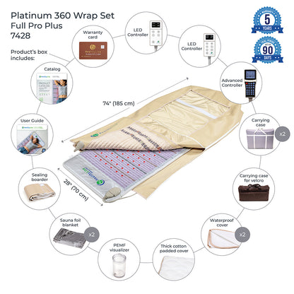 The composite image showcases the HealthyLine 360 Wrap Set™ Platinum & SOFT Full Pro PLUS 7428 - Photon Advanced PEMF InfraMat Pro®, including a wrap, controllers, sauna foil blanket, carrying cases, user guide, catalog, PEMF visualizer, and warranty card. Dimensions: 74"x20". It offers a full-body experience with a 5-year warranty and a 90-day trial.