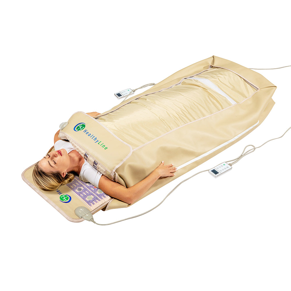 360 Wrap Set™ TAJ & SOFT Full 7224 - Photon PEMF InfraMat Pro