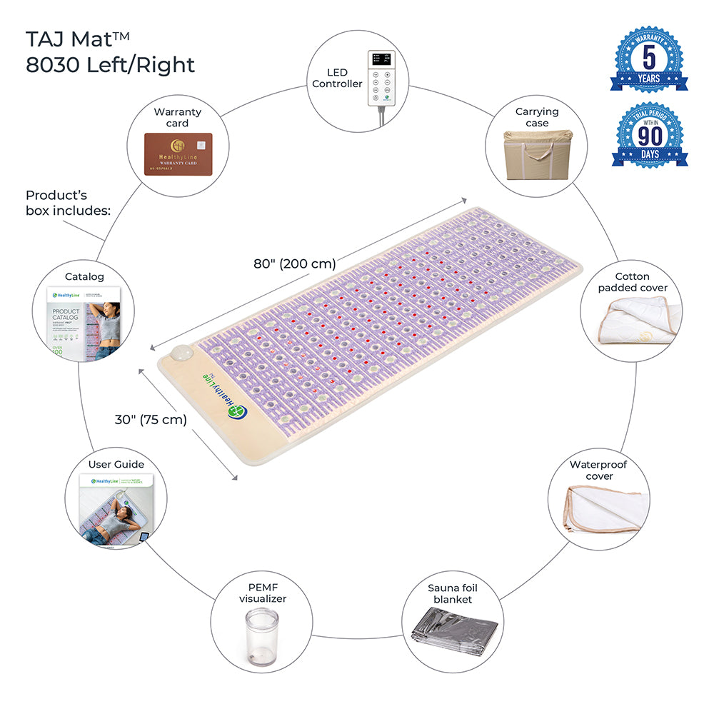 TAJ-Mat™ Large 8030 Firm - Photon PEMF (Left) Inframat Pro®