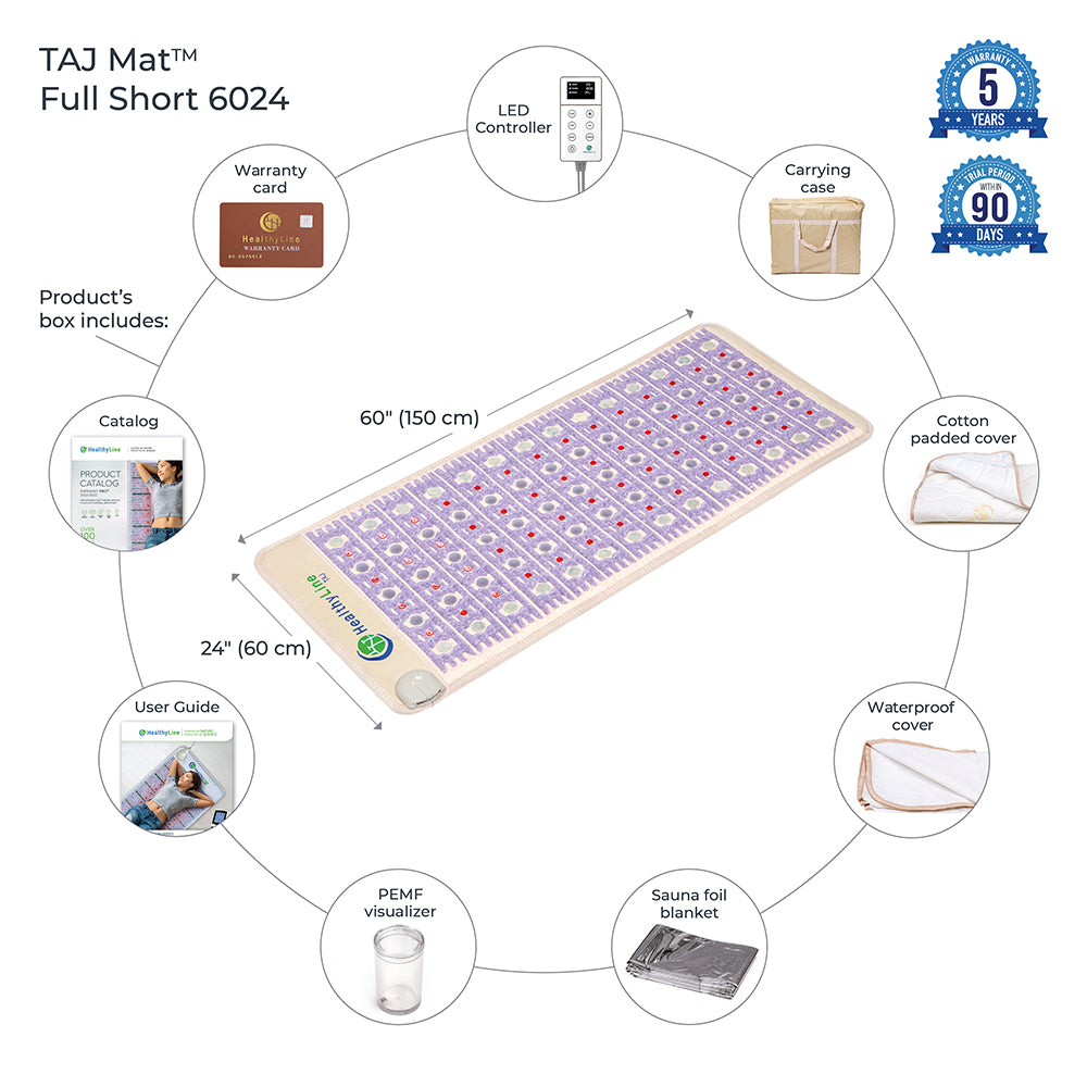 Explore the TAJ-Mat™ Full Short 6024 Firm by HealthyLine, featuring a LED controller, sauna foil blanket, PEMF visualizer, cotton-padded and waterproof covers, warranty card, carrying case, user guide, and catalog. Perfect for natural therapies and full body treatment. Size: 60" x 24".