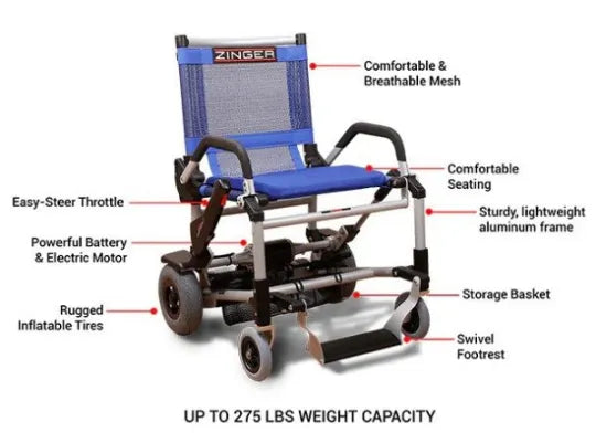 Zinger Power Wheelchair