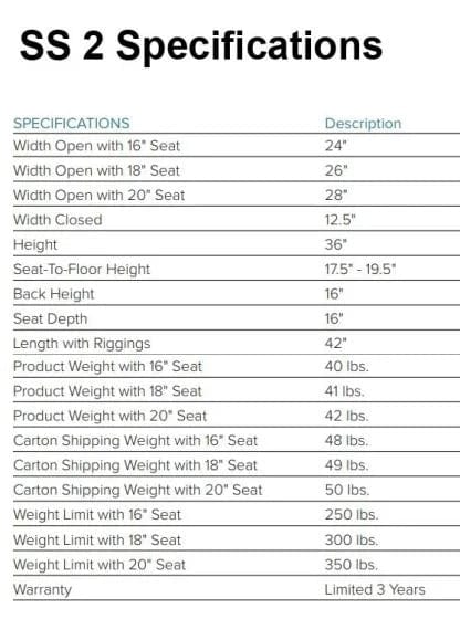 Table displaying the specifications for the Cruiser III Light Weight Wheelchair by Drive Medical, including seat dimensions, product weight, shipping weight, height, and warranty details.
